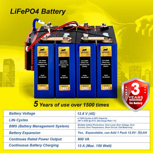Emergency Backup Lithium Power Station