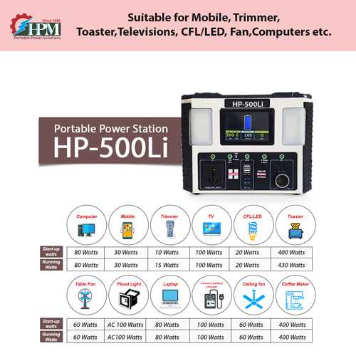 Lightweight Portable Power Station