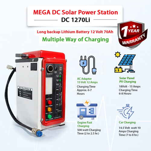 400 Watt MEGA DC Solar Power Station, DC-1270Li 