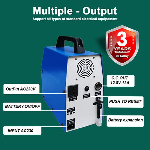 1KVA Solar Home Inverter, with In-built Lithium Battery, Portable, Model: PL-900W