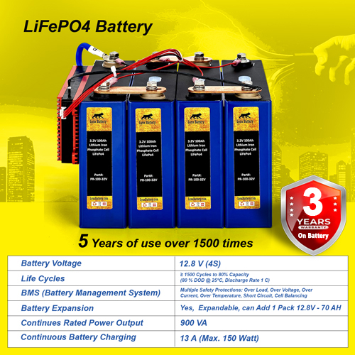 1KVA Solar Home Inverter, with In-built Lithium Battery, Portable, Model: PL-900W