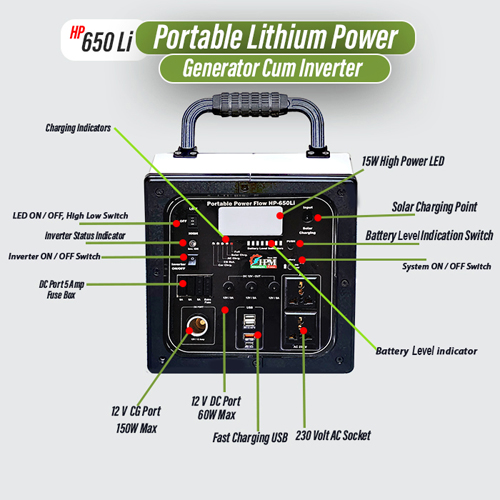 High Performance Lithium Power Station